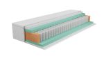 Queen Premium Plus madrac za krevet